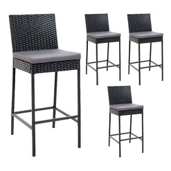 Picture of Kenway Outdoor Bar Stool (Set of 4) Wicker Black/Grey Frisse Outdoors