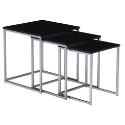 Picture of Renwood Nesting Table (Set of 3) Assorted Iniko