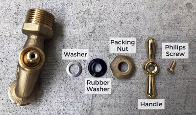 How To Fix A Leaking Garden Tap ‐ Big Blue Plumbing