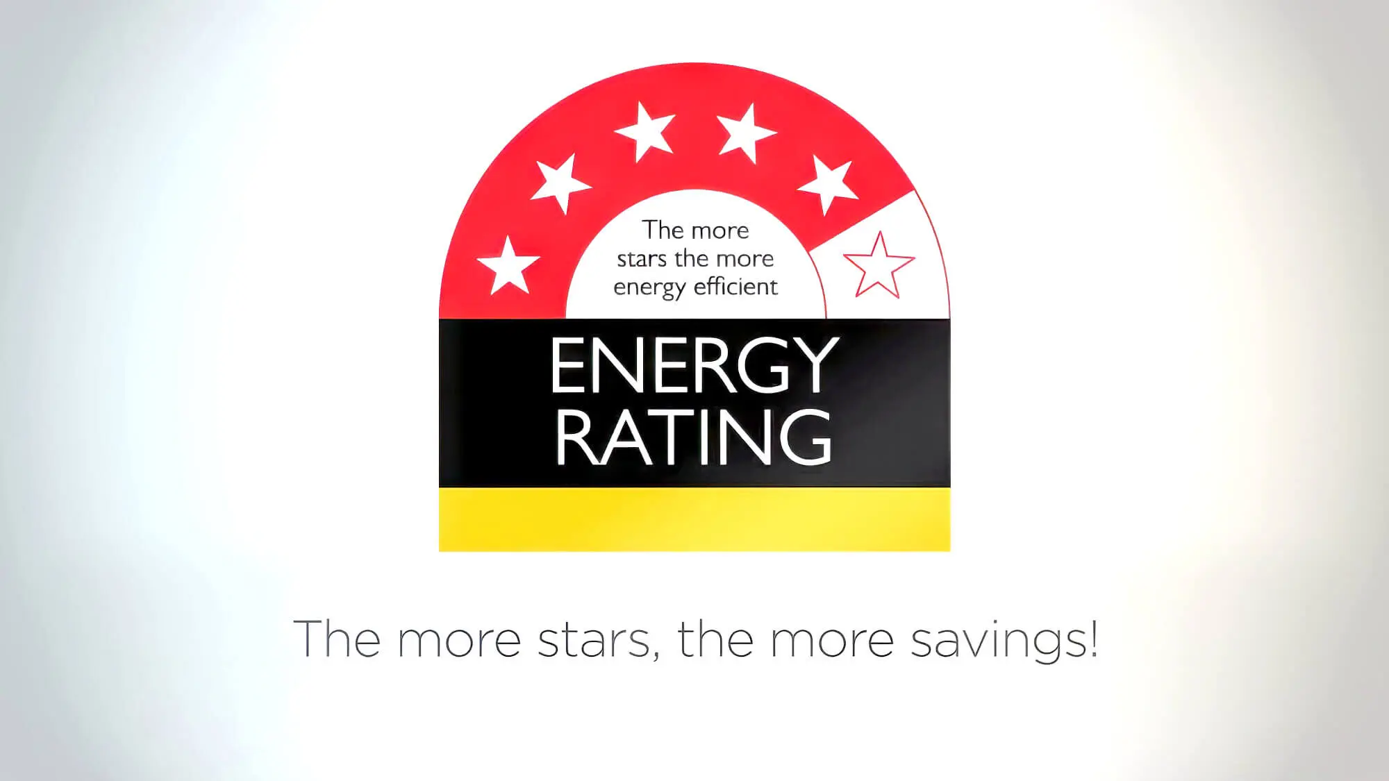 Energy Rating Logo Energy Rating Logo