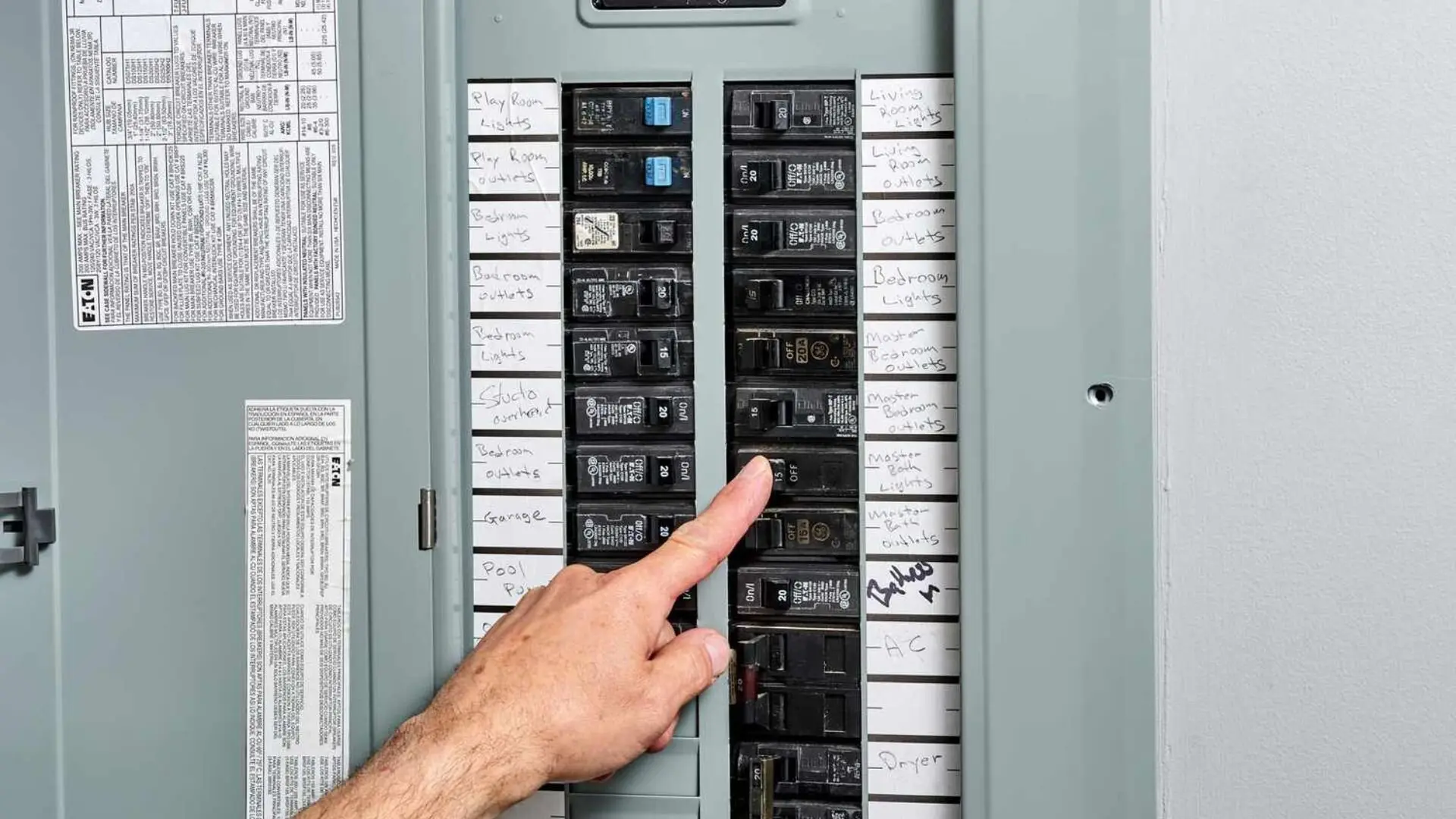 Labelled Circuit Breakers