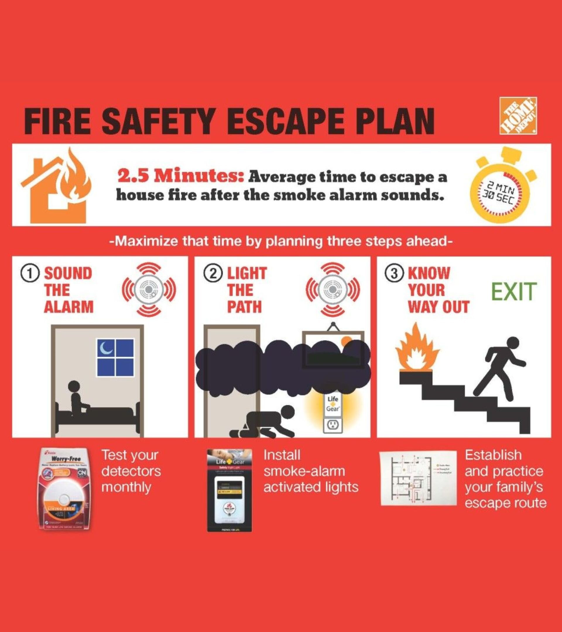 Fire Safety Escape Plan Graphic