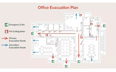 Fire Safety Plan Ready?