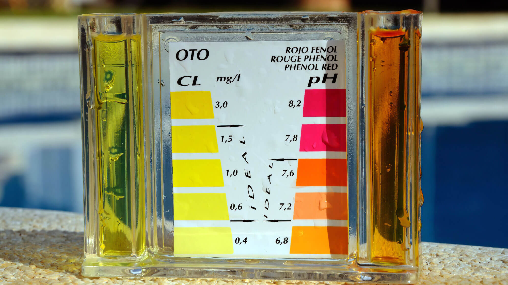 2024 12 Testing Pool Ph And Other Chemicals Testing Pool Ph Chemicals