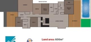 Surf Life Saving Draw 167 Photo