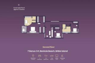 Surf Life Saving Draw 203 Photo