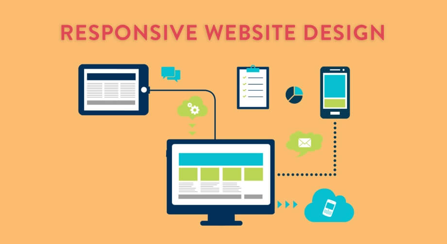 Responsive Web Design Responsive Web Design