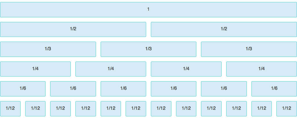 Simple Grid Layout Simple Grid Layout