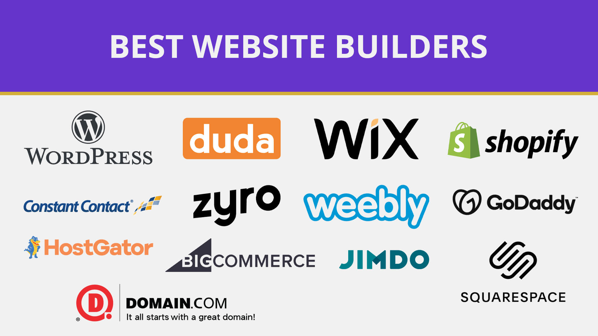 13 Best Website Builders of 2023 — Verified by Experts ‐ sitecentre®