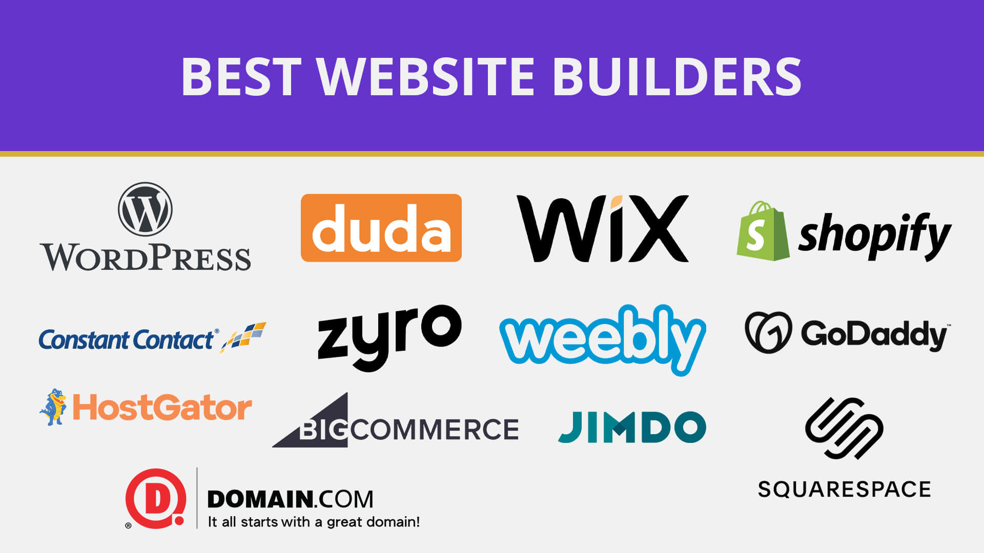 13 Best Website Builders Of 2024 Verified By Experts Sitecentre   Best Website Builders 