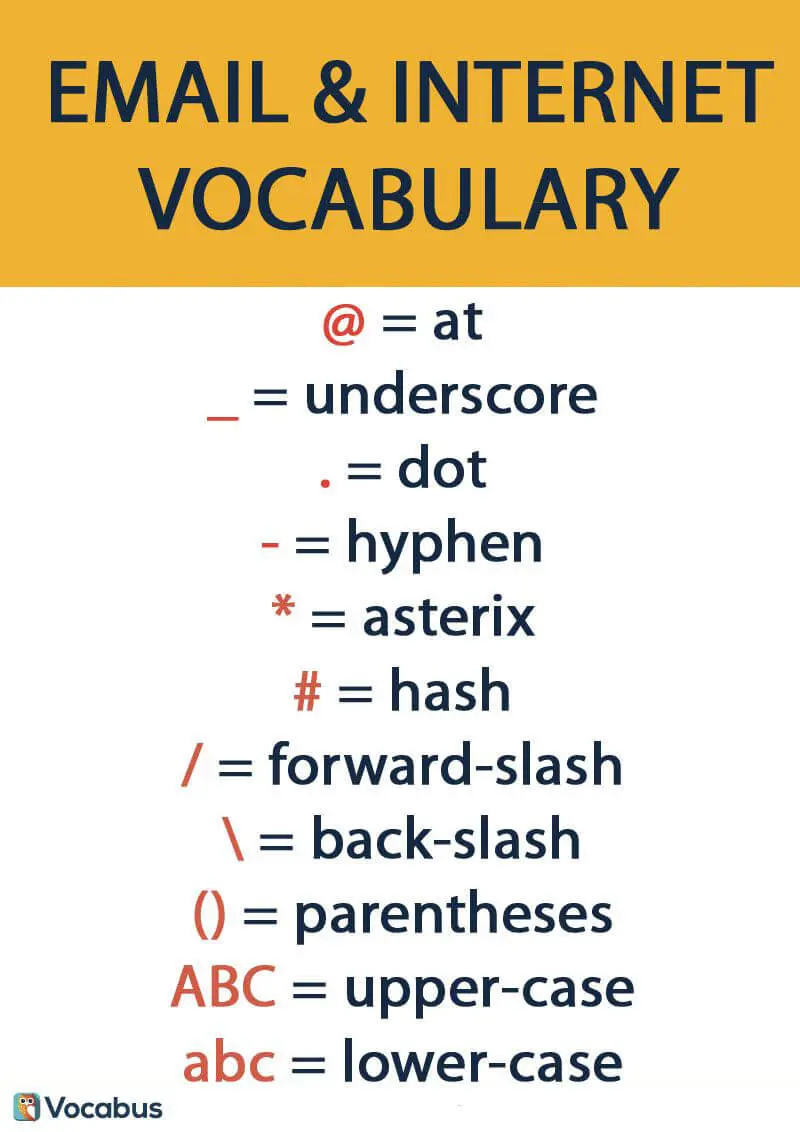 Dash or Underscore in URL? Here's How It's Affecting Your SEO - StudioHawk