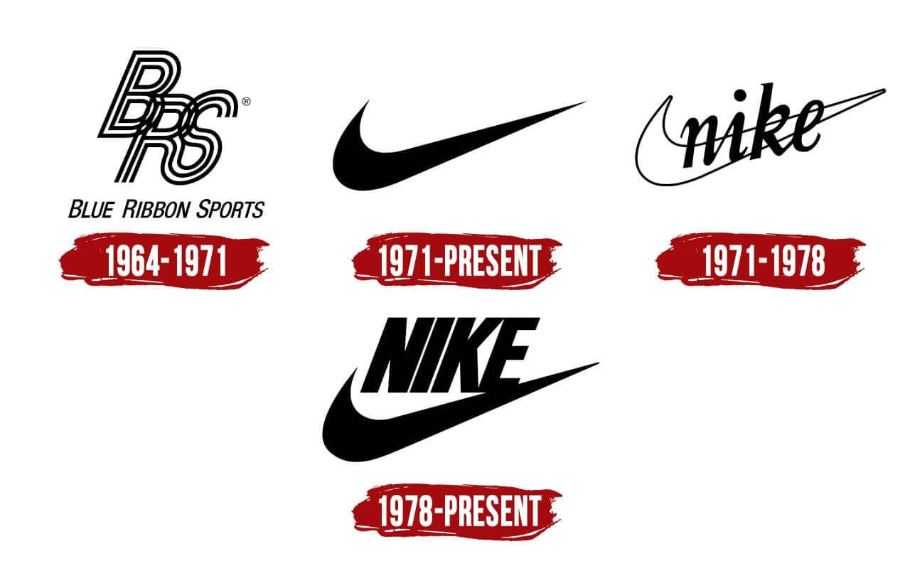 8 Famous Logo Designers & What They Got Right‐ sitecentre®