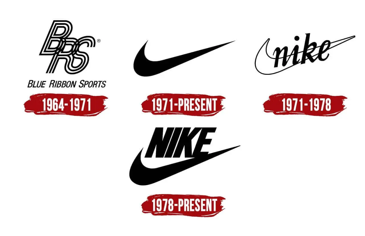 8 Famous Logo Designers What They Got Right sitecentre