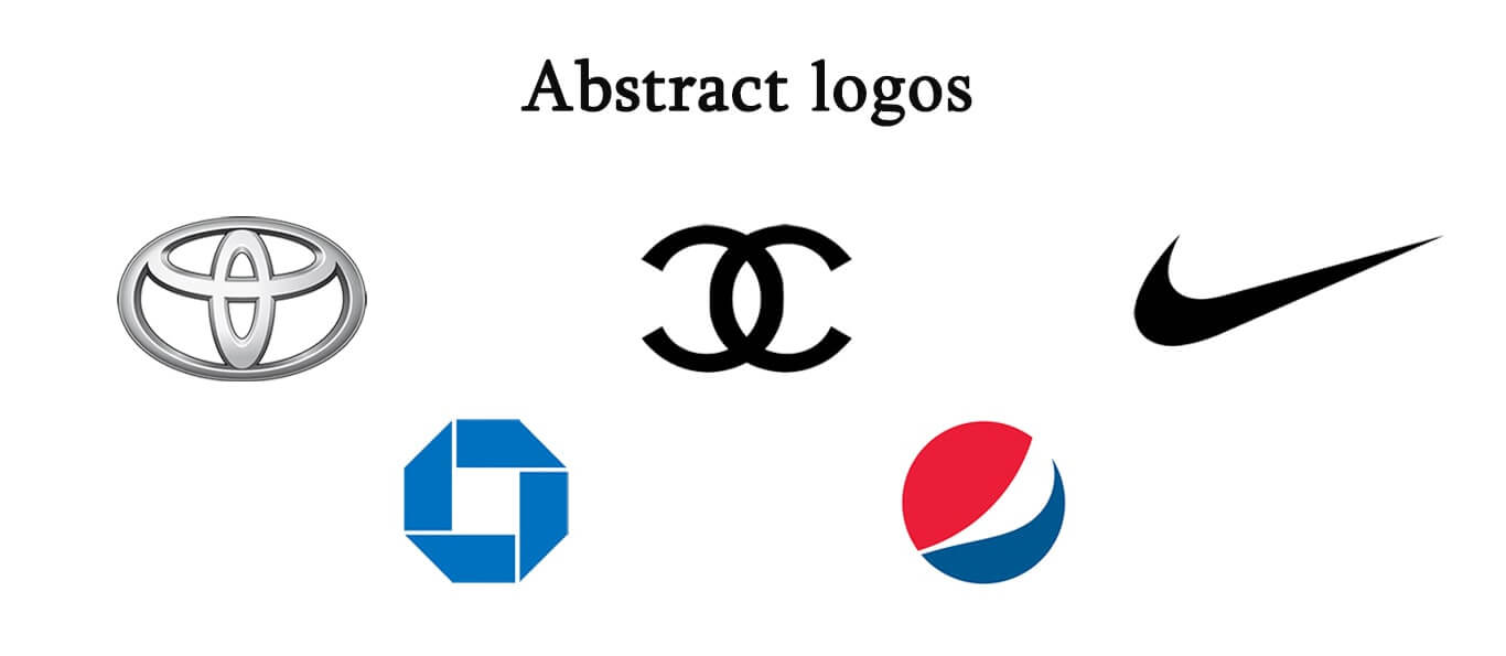 Iconic Logo Design Inspiration: Chanel