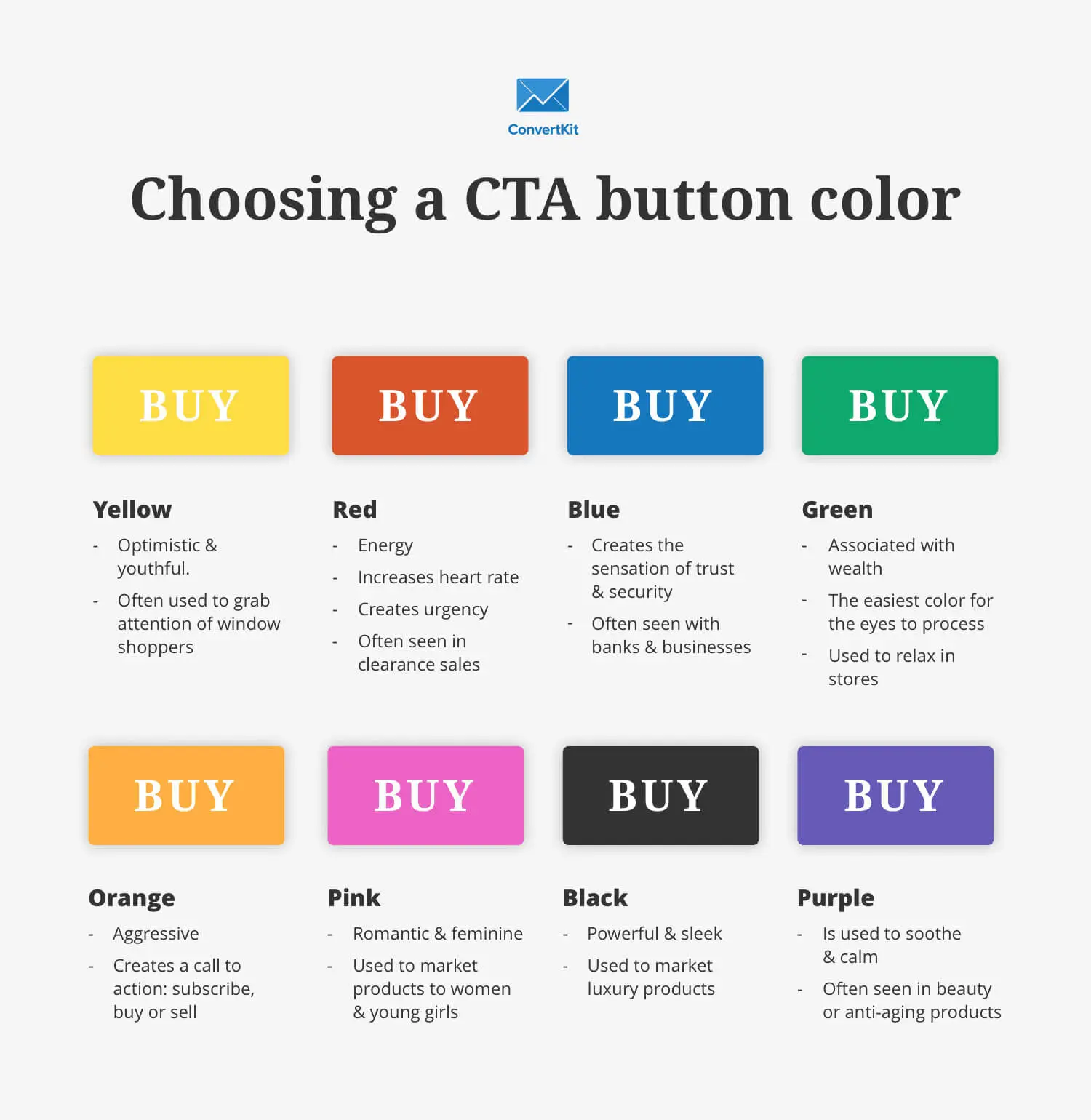 Call to Action Button Colors: 3 Proven Ways to Get More Clicks