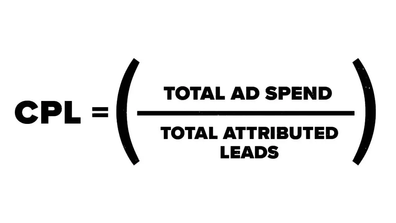 How To Calculate ROI And CPL In Google Ads ‐ Sitecentre®