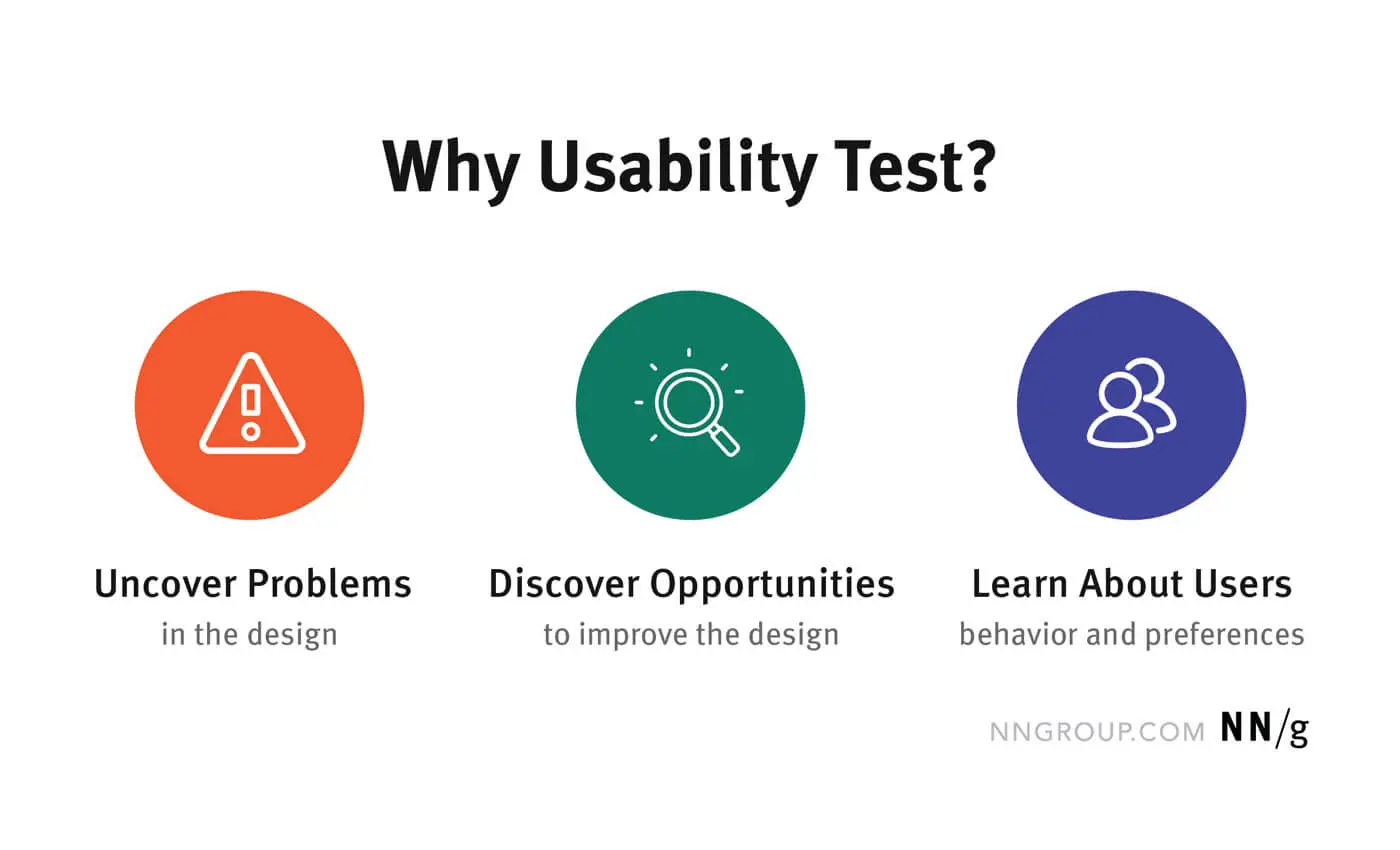 Ift 2025 Usability Testing - Alicia K Koon