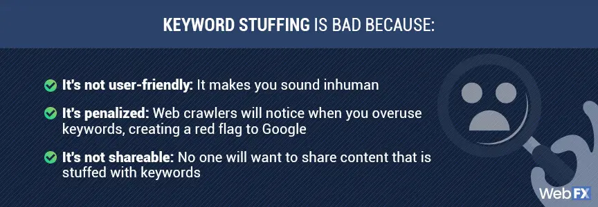 Keyword Stuffing Bad Webfx