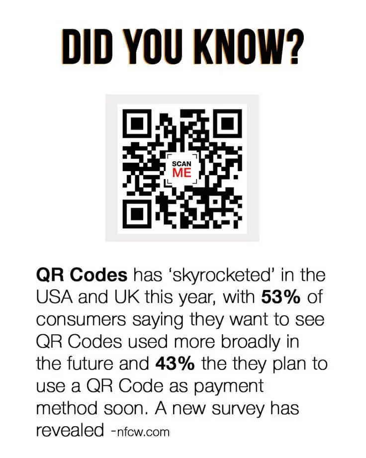 Small Screen, Big Ideas: 7 examples of how QR codes are taking the