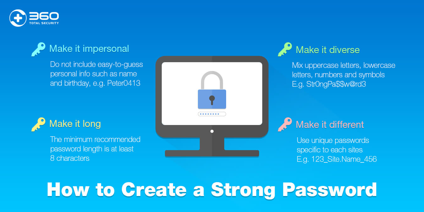 Creating Strong Passwords Creating Strong Passwords