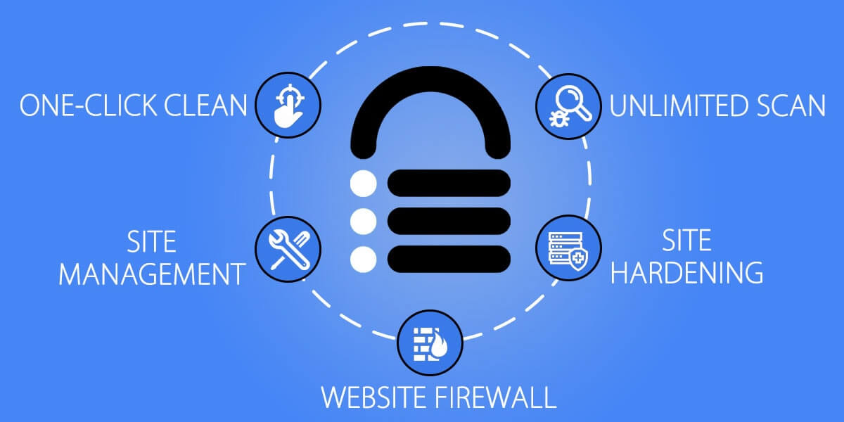 Malcare For Wordpress Security Malcare Wordpress Security