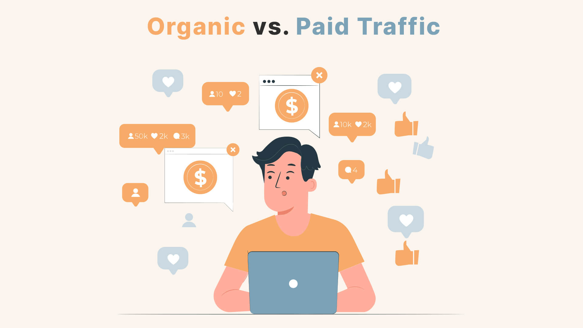 Organic Vs Paid Traffic Which Is Better ‐ Sitecentre®