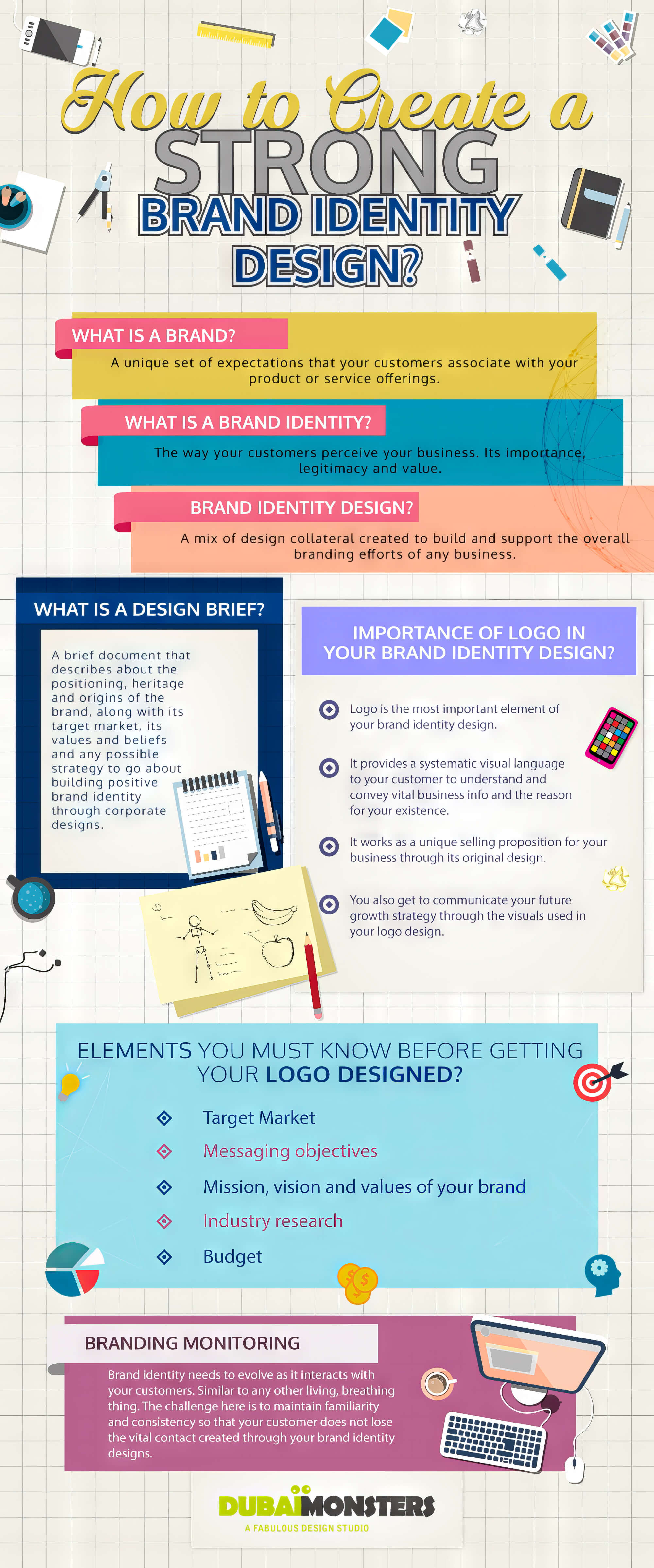 Construction Branding: 7 Principles To Stand Out In 2024