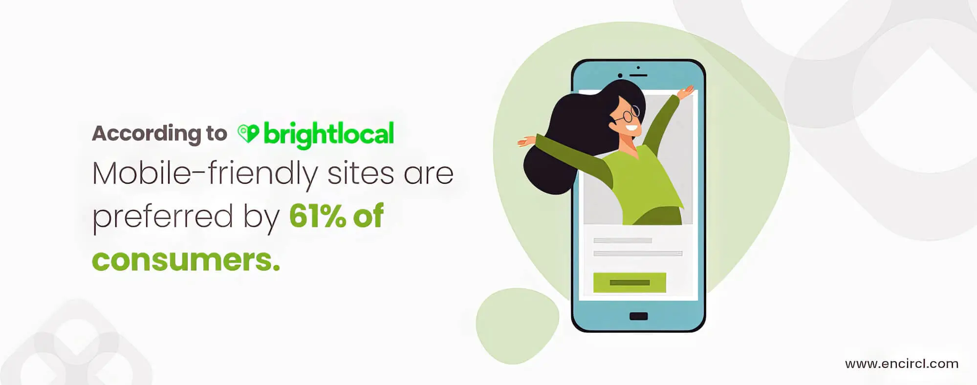 Mobile Friendly Sites Prefered Percent