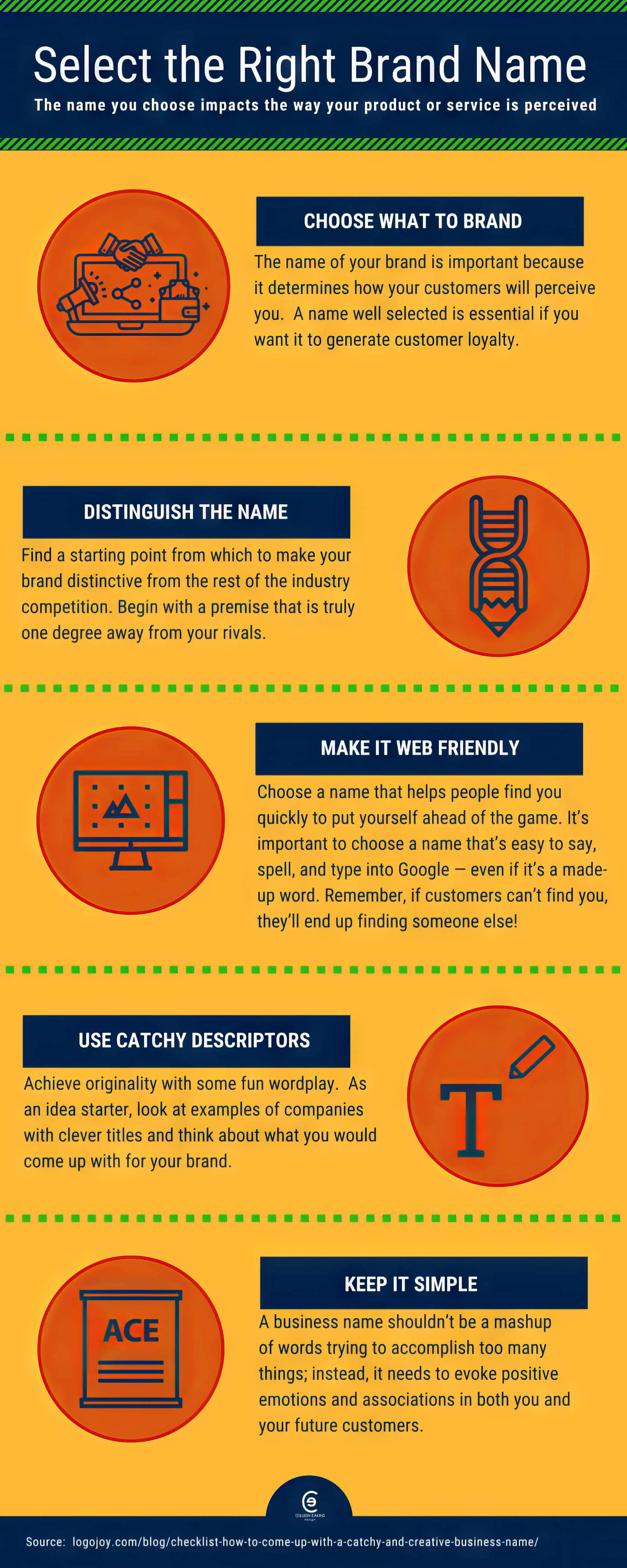 How to Create a Memorable Brand Name: 2024 Step-By-Step Guide