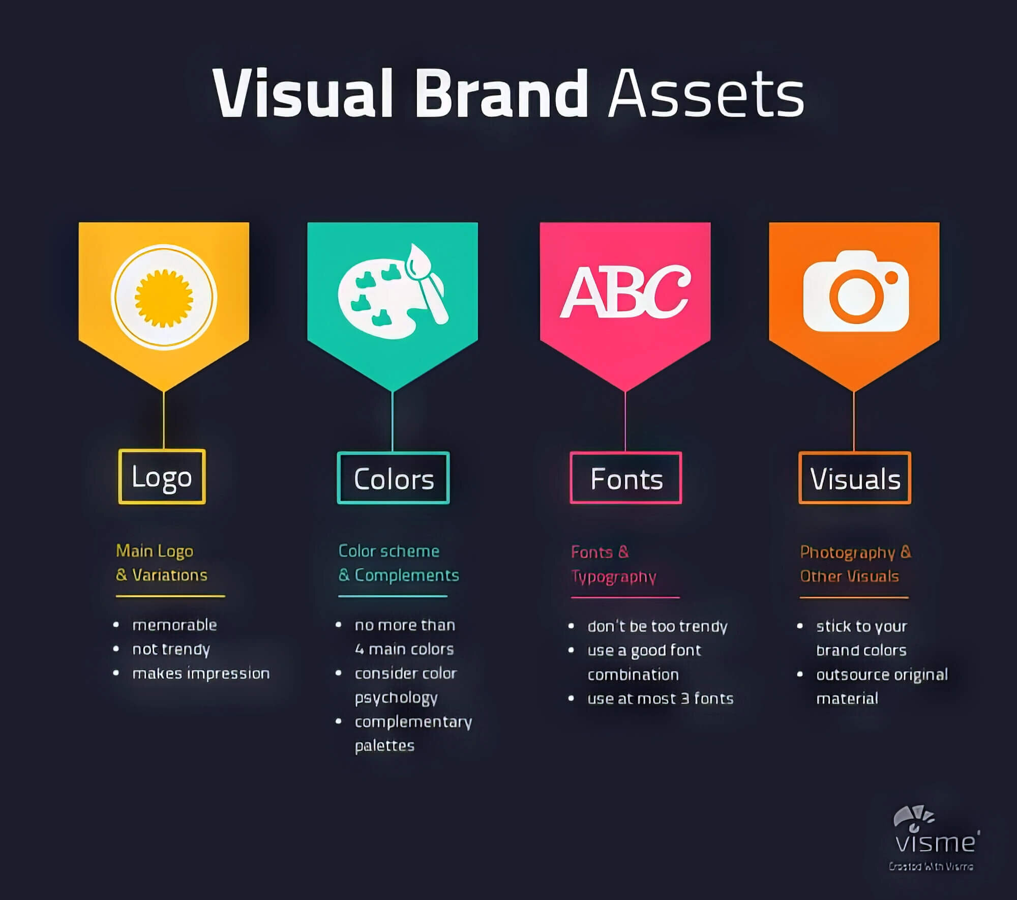 Brand Visual Identity Guide for 2023-2024