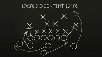 Local SEO Content Ideas