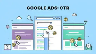 Google Ads: CTR Google Ads: CTR