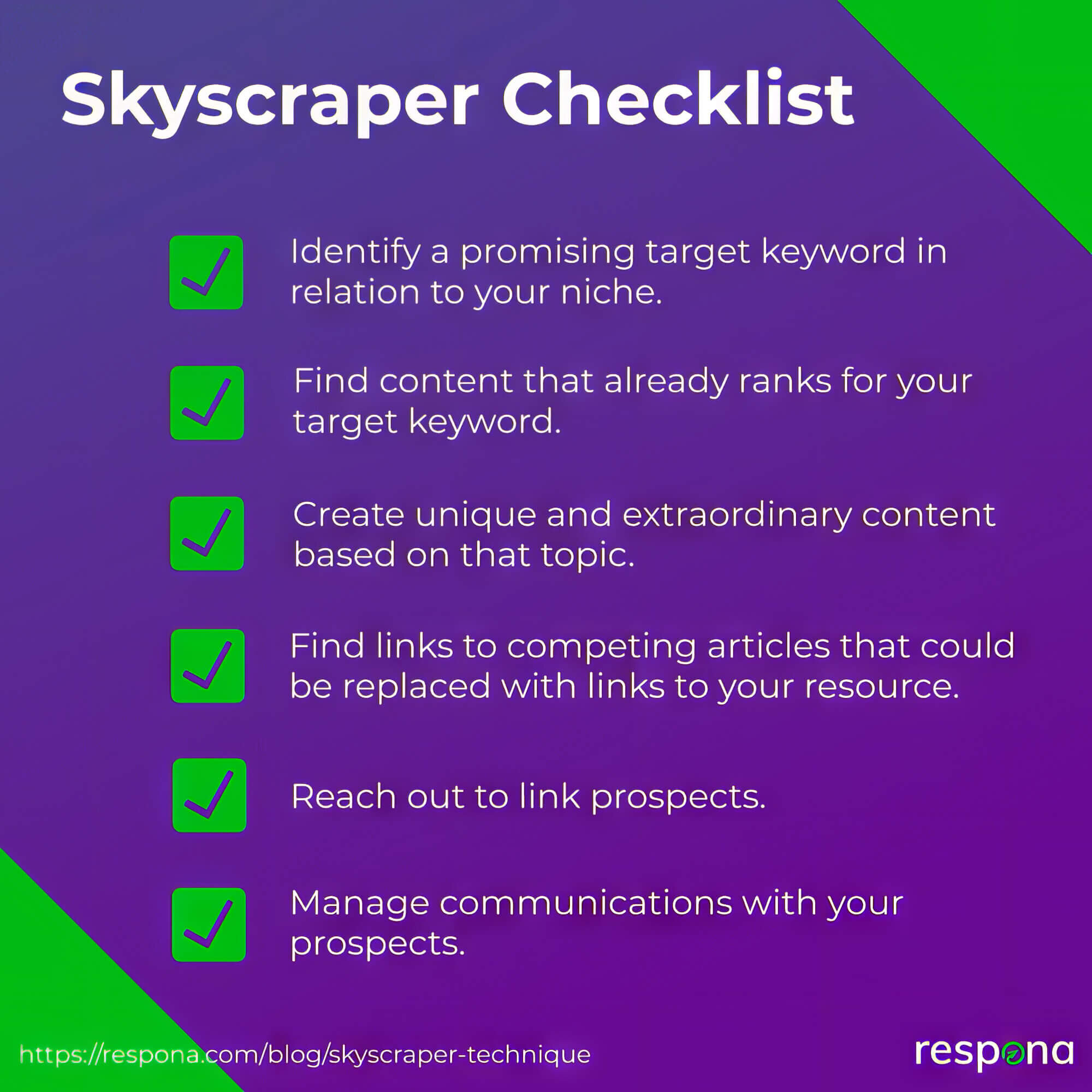 Skyscraper Technique Checklist