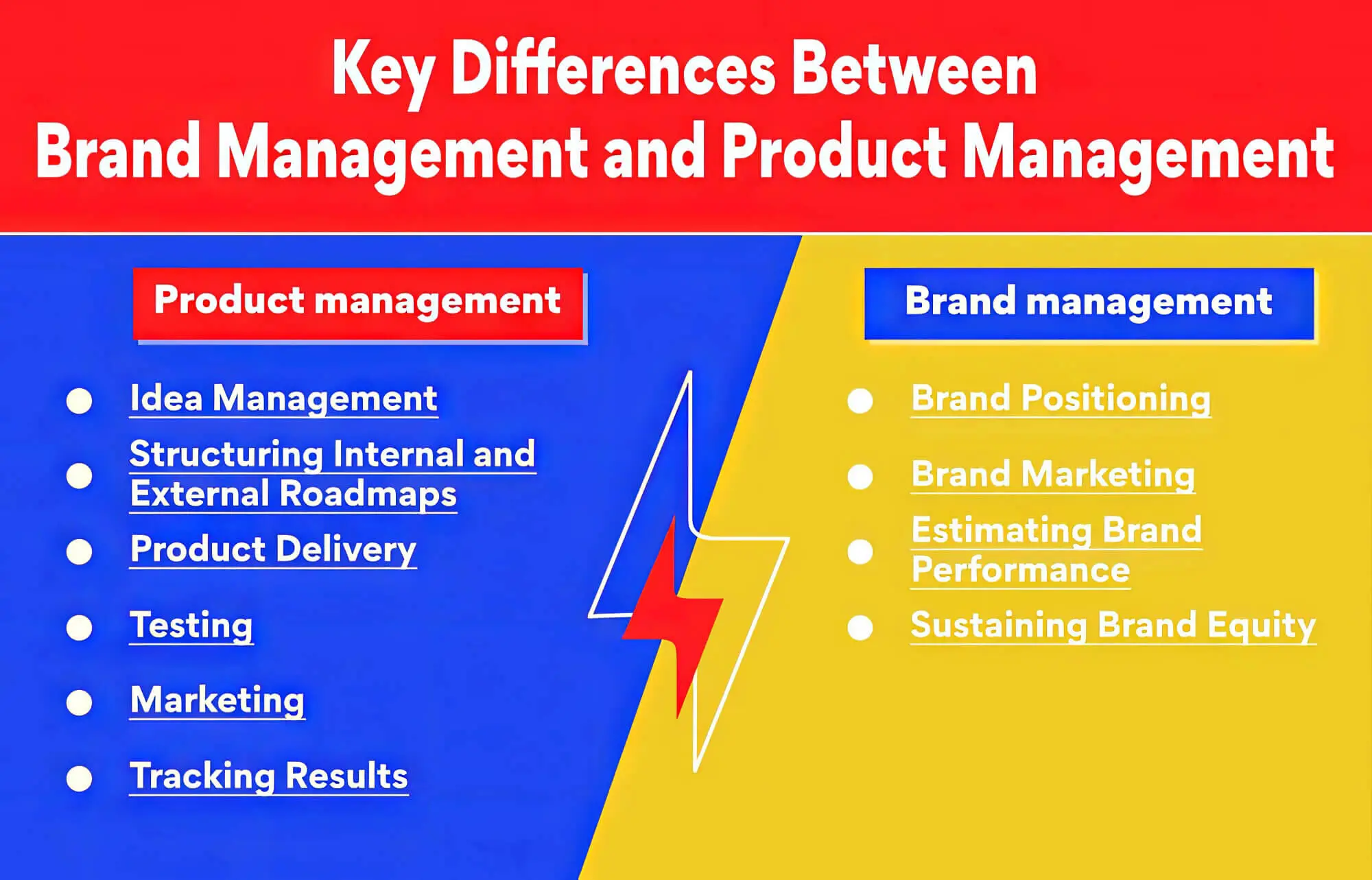 brand-management-in-the-age-of-ai-sitecentre