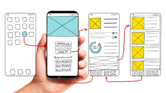 UX and SEO UX and SEO