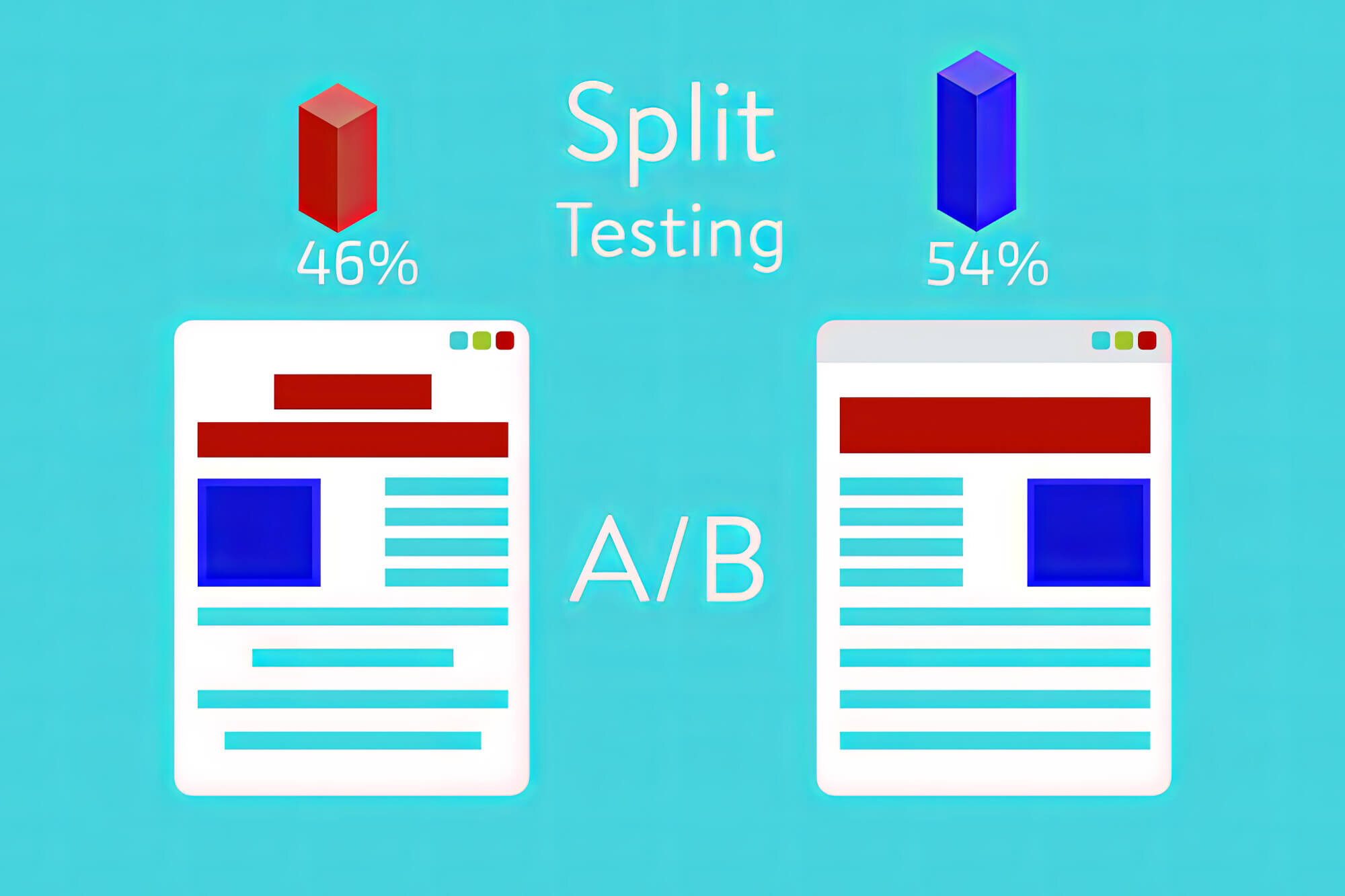 A2 testing. Сплит тестирование. Ab тестирование. A/B тест. Что такое ab тестинг.