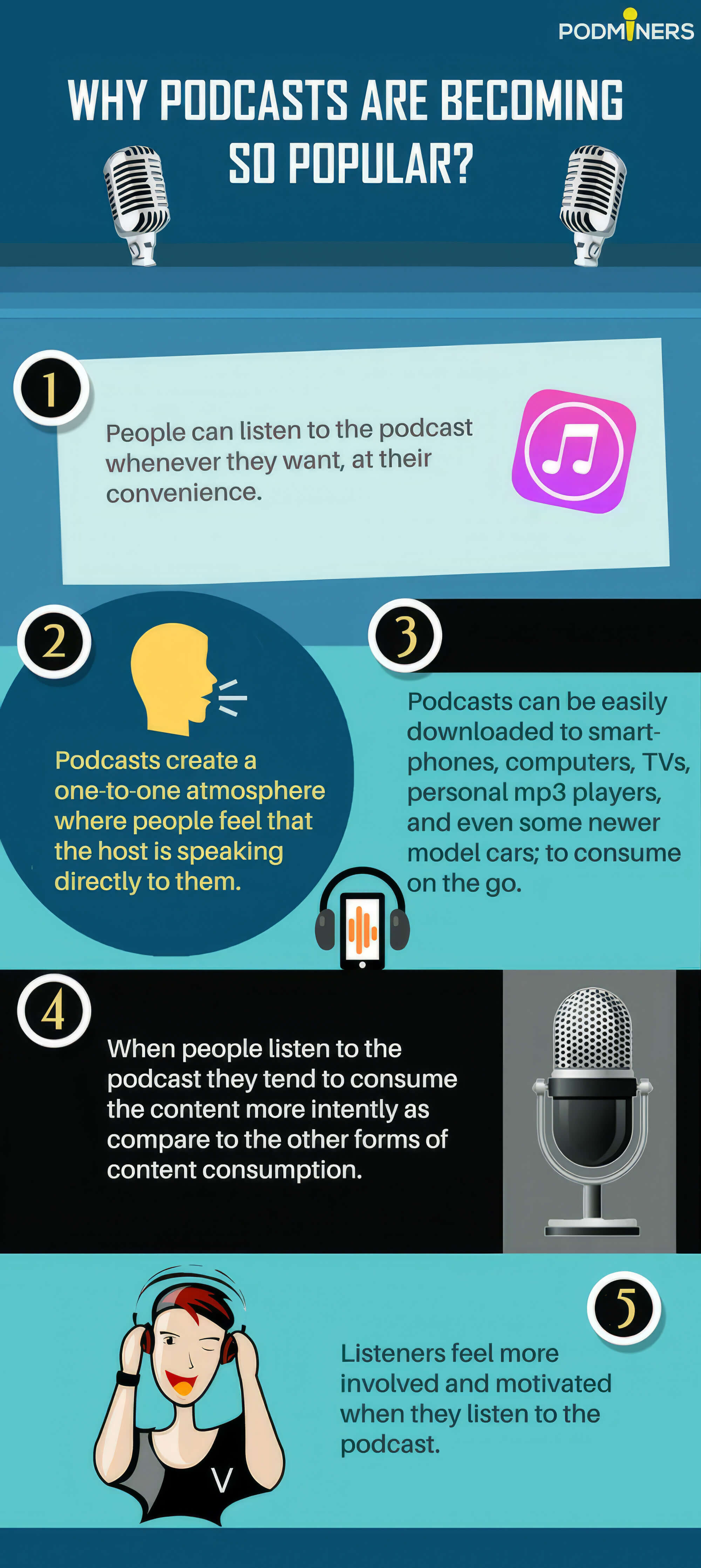 Is it time to add podcasting to your marketing mix?