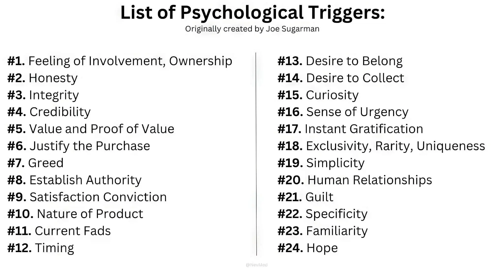 2023 12 24 Psychological Triggers Psychological Triggers