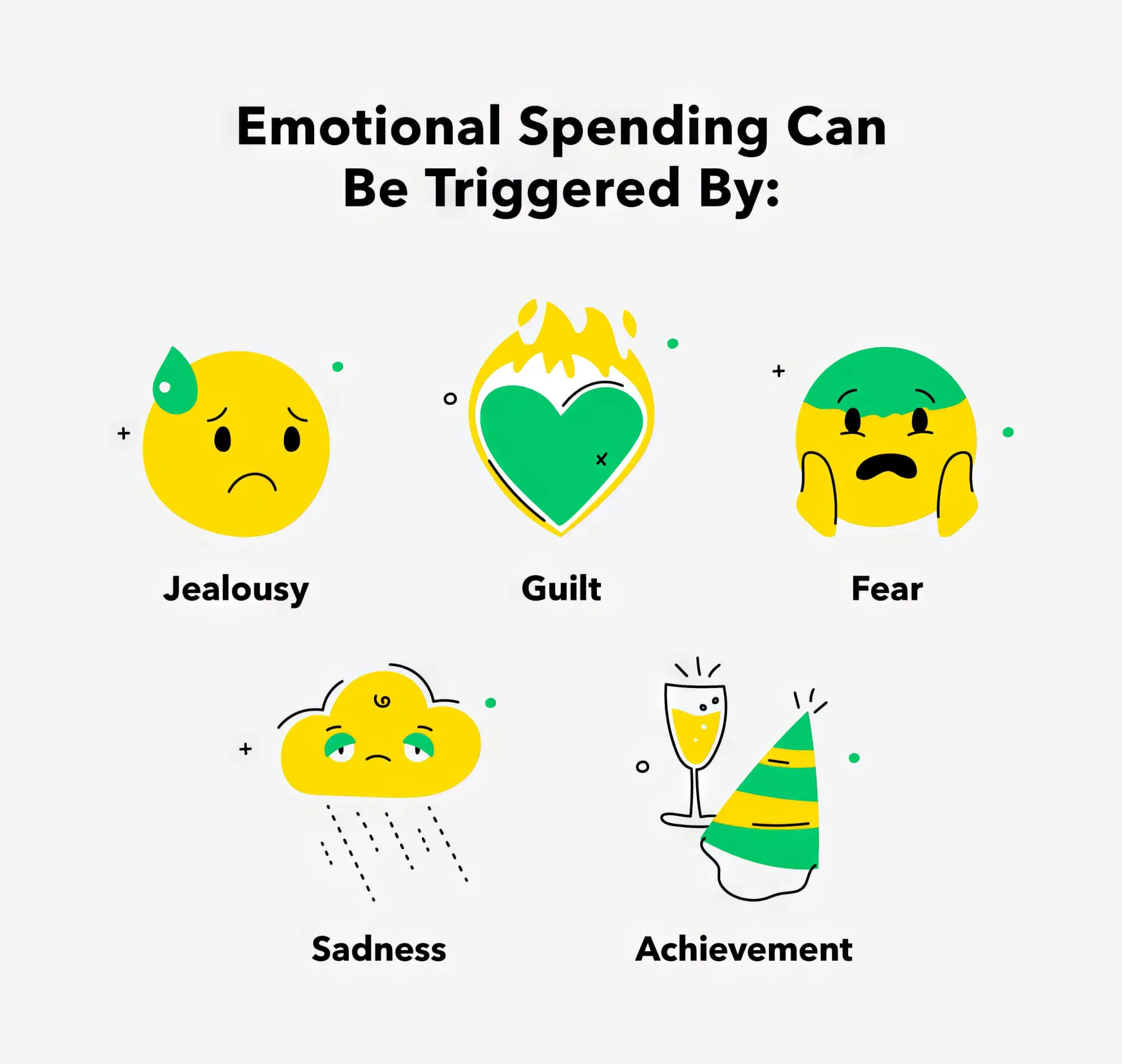 2023 12 5 Ways Of Emotional Spending Triggers Ways Emotional Spending Triggers