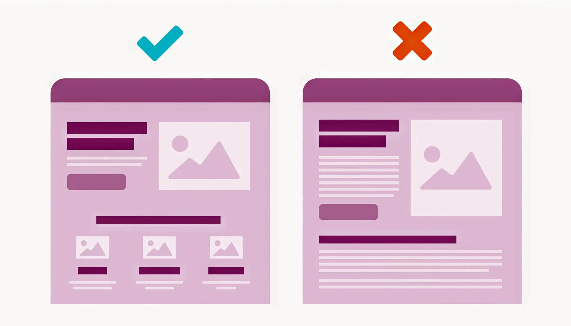 Basic Wireframe Successful Landing Page Layout