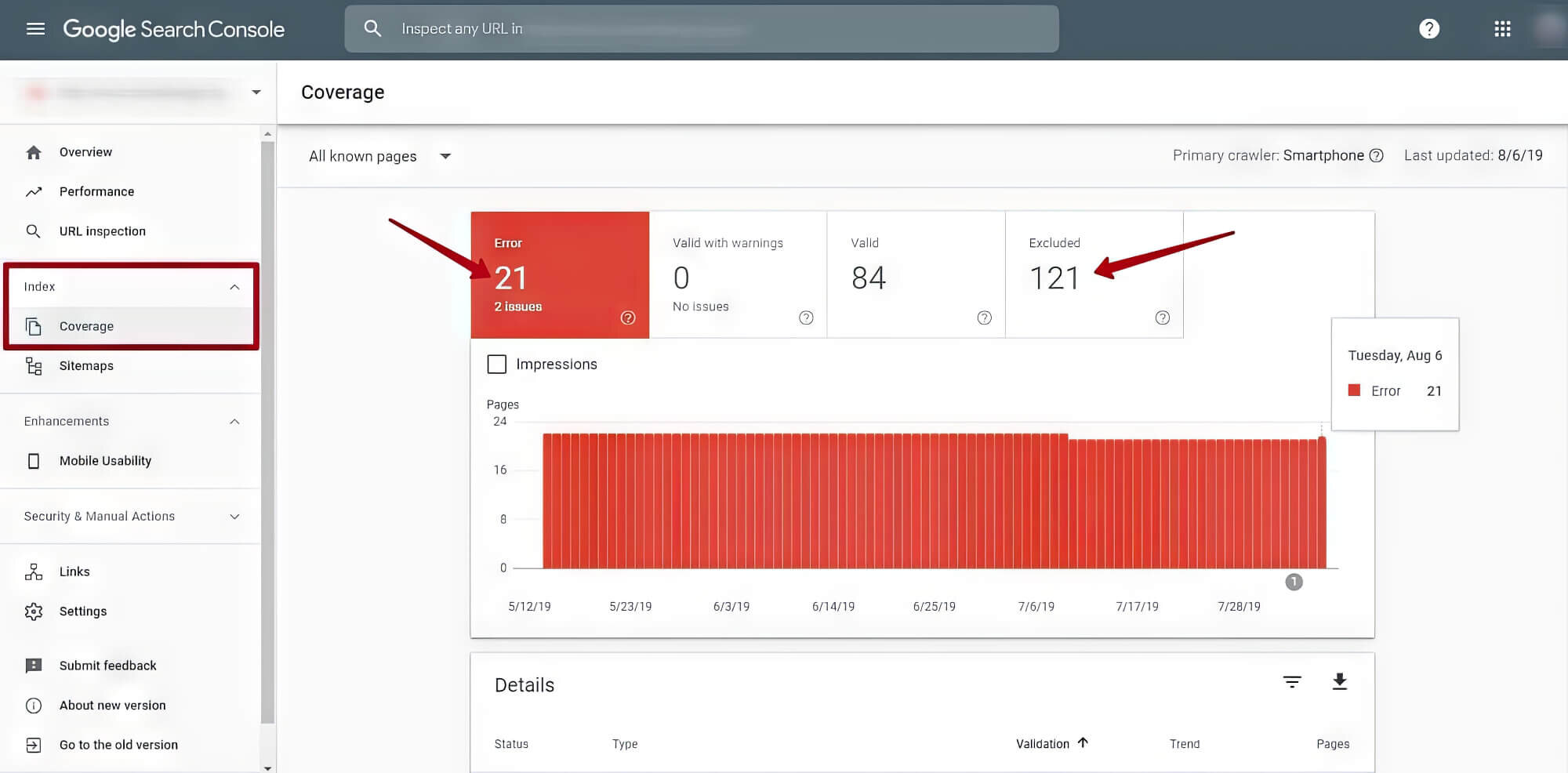 2023 12 Coverage Report Google Search Console Coverage Report Google Search Console