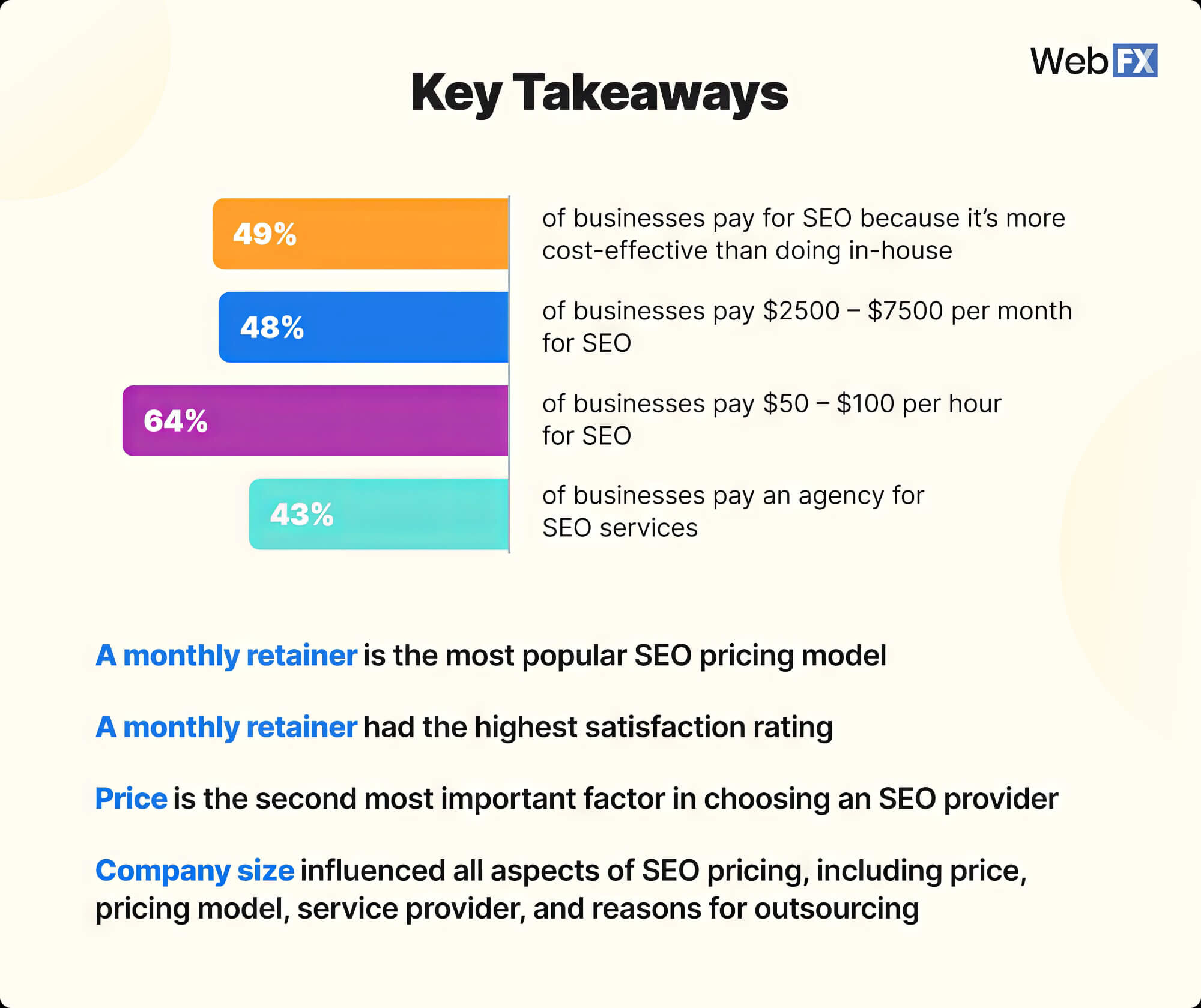 key-takeaways-from-diy-seo-vs-professional-services.jpg