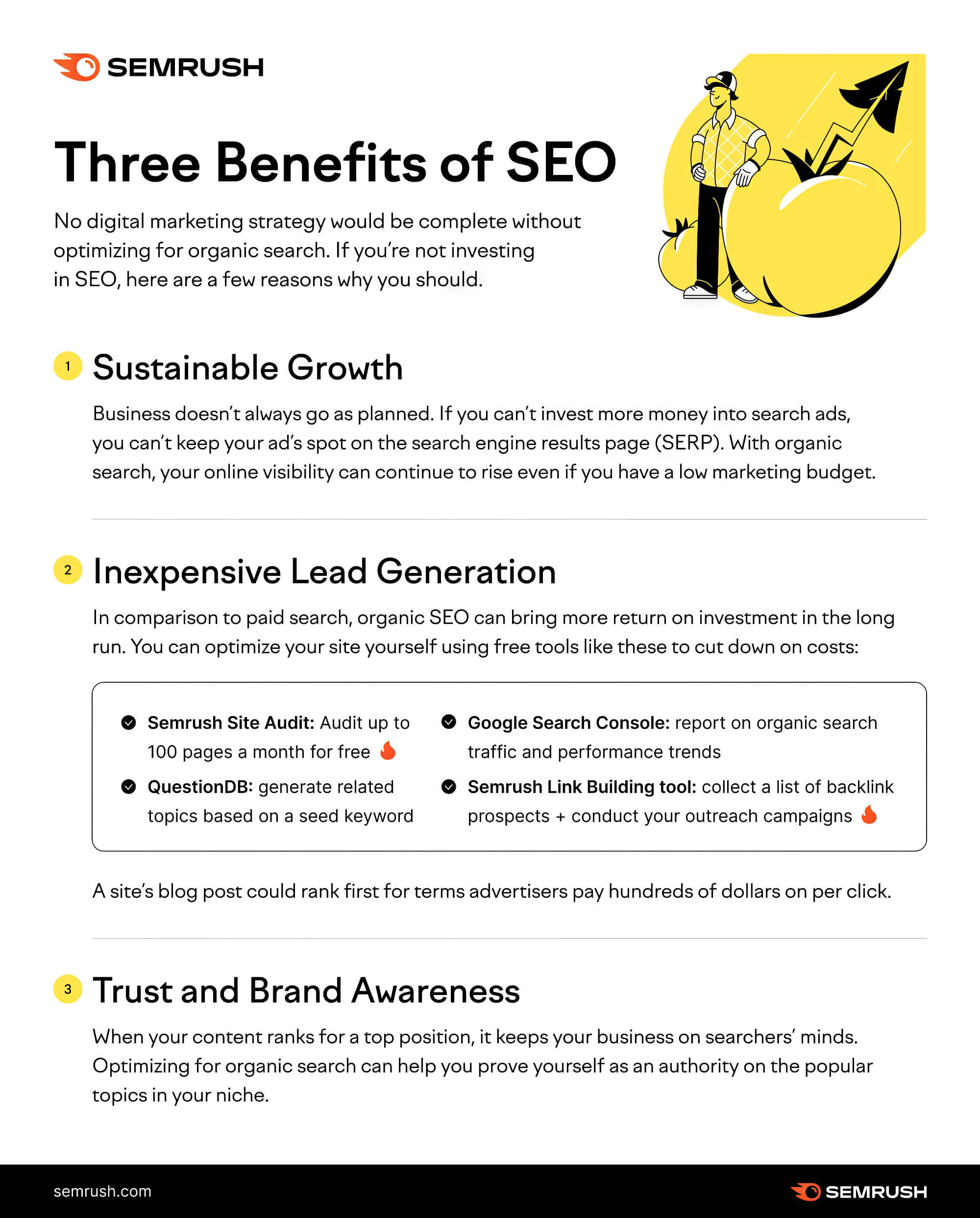 Semrush Benefits Seo