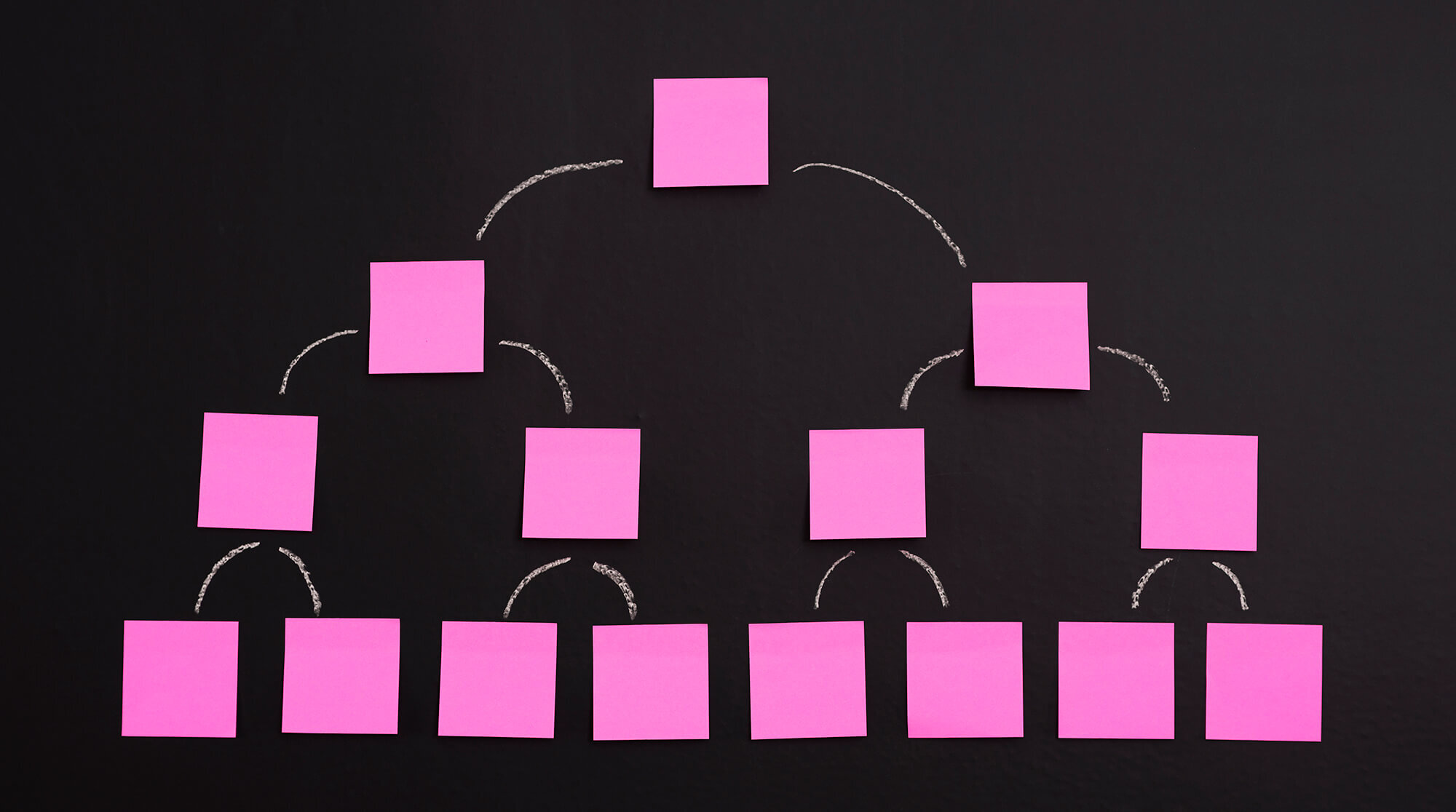 SEO Taxonomy — What You Need To Know ‐ sitecentre®