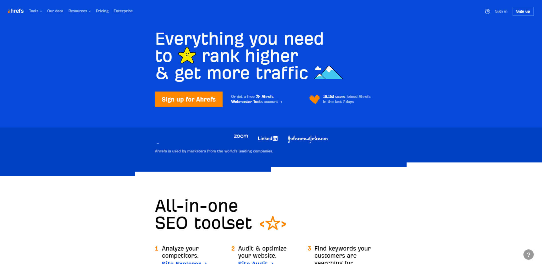 2024 03 Screenshot Of Ahrefs Keyword Research Tool Screenshot Ahrefs Keyword Research Tool