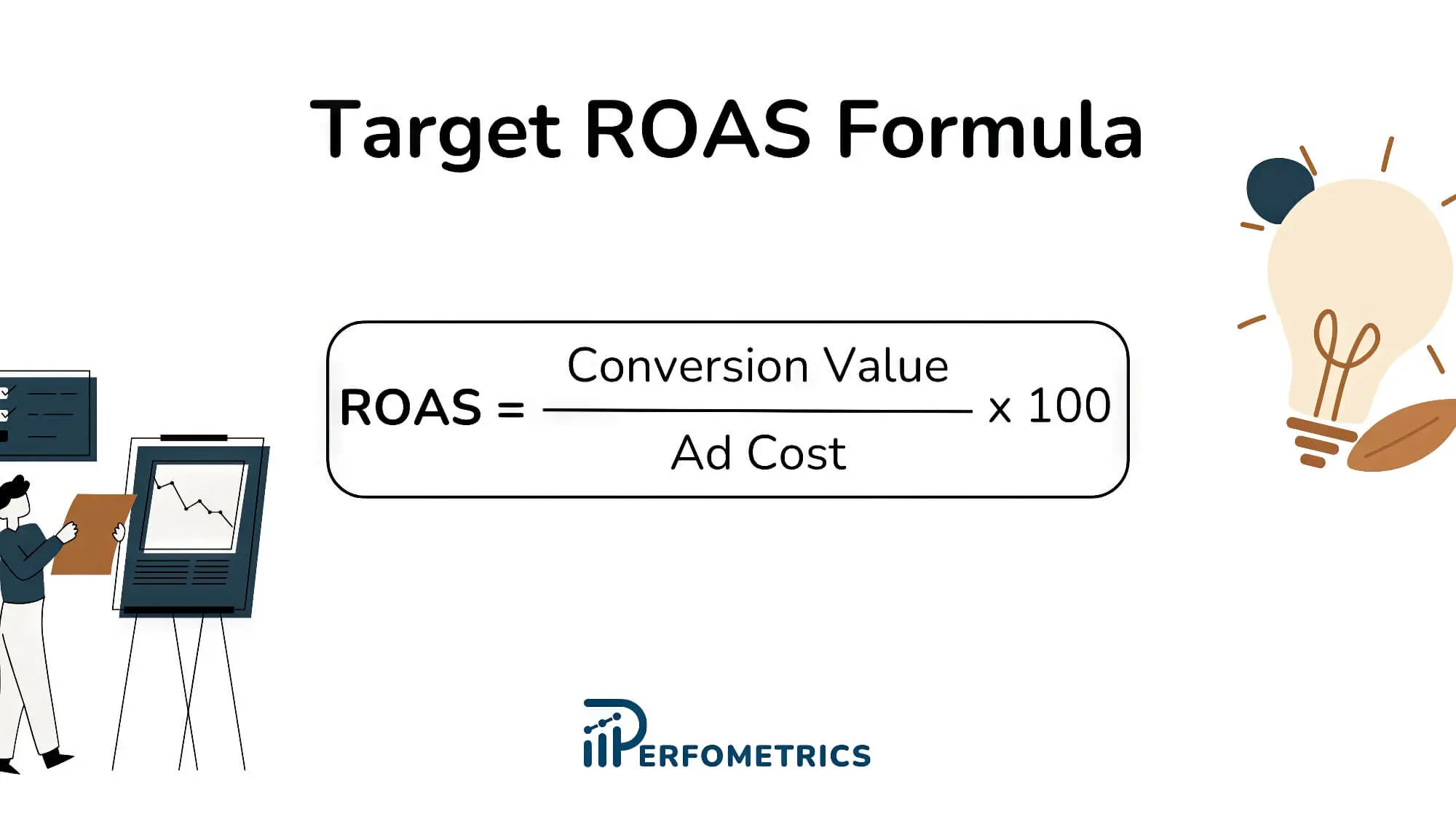 Google Ads Target Roas Formula