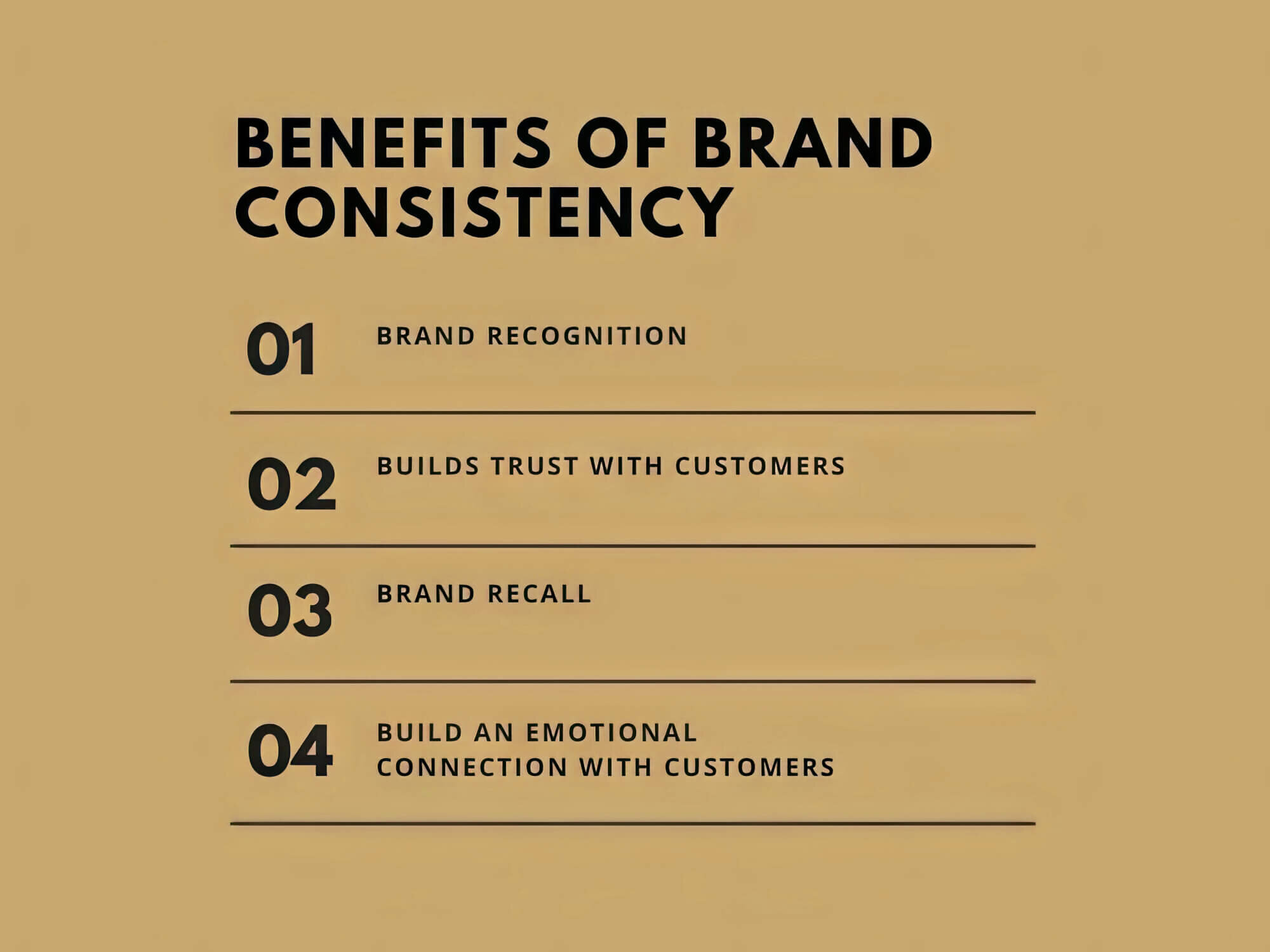2024 08 4 Benefits Of Brand Consistency Benefits Brand Consistency