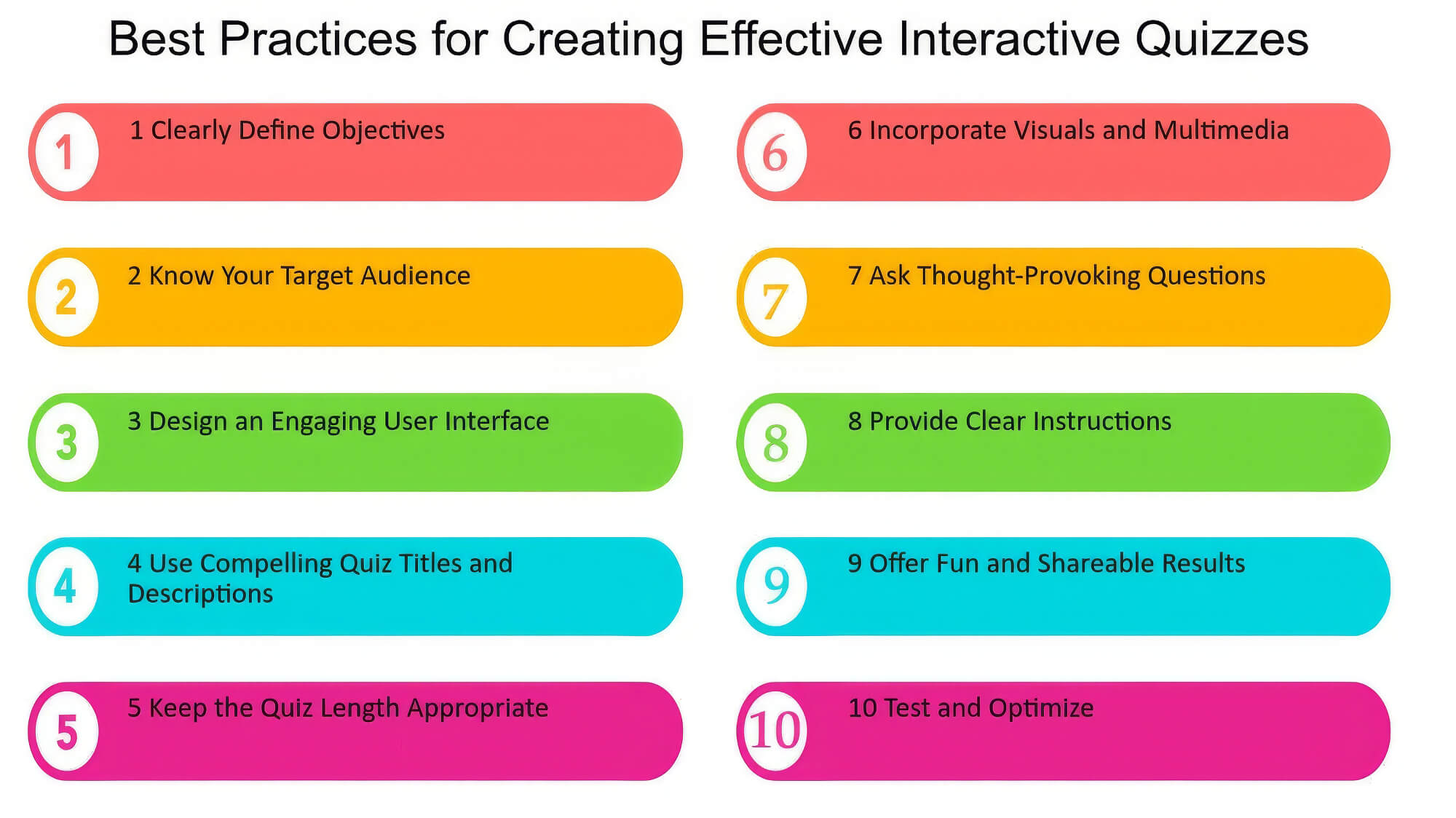 2024 09 Best Practices For Creating Effective Interactive Quizzes Practices Creating Effective Interactive Quizzes