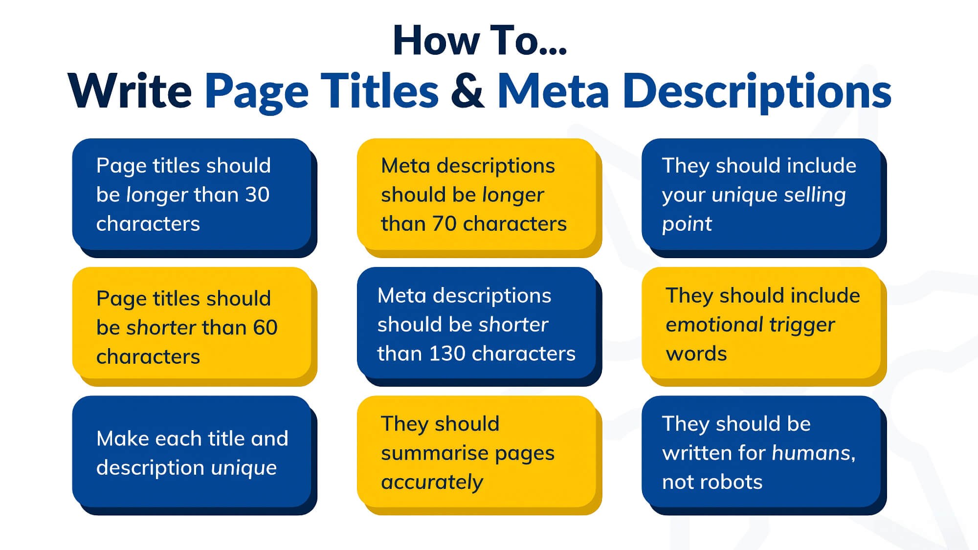 2024 09 How To Write Meta Titles And Descriptions Write Meta Titles Descriptions
