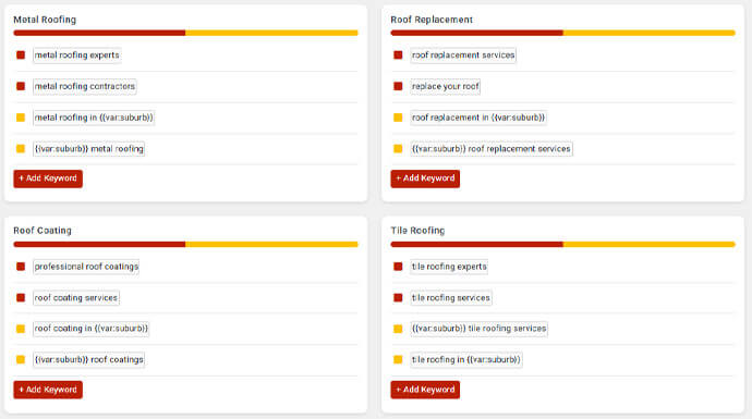 Local Keyword Targeting Keyword Research